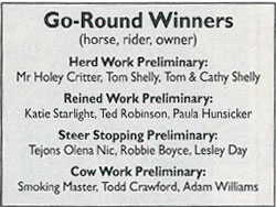 GoRoundWinners