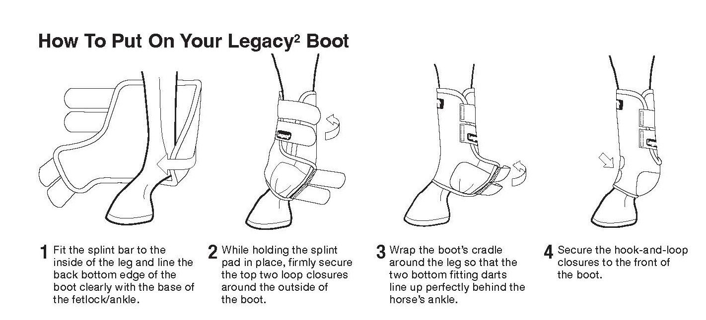 How to put on your Legacy Splint boots