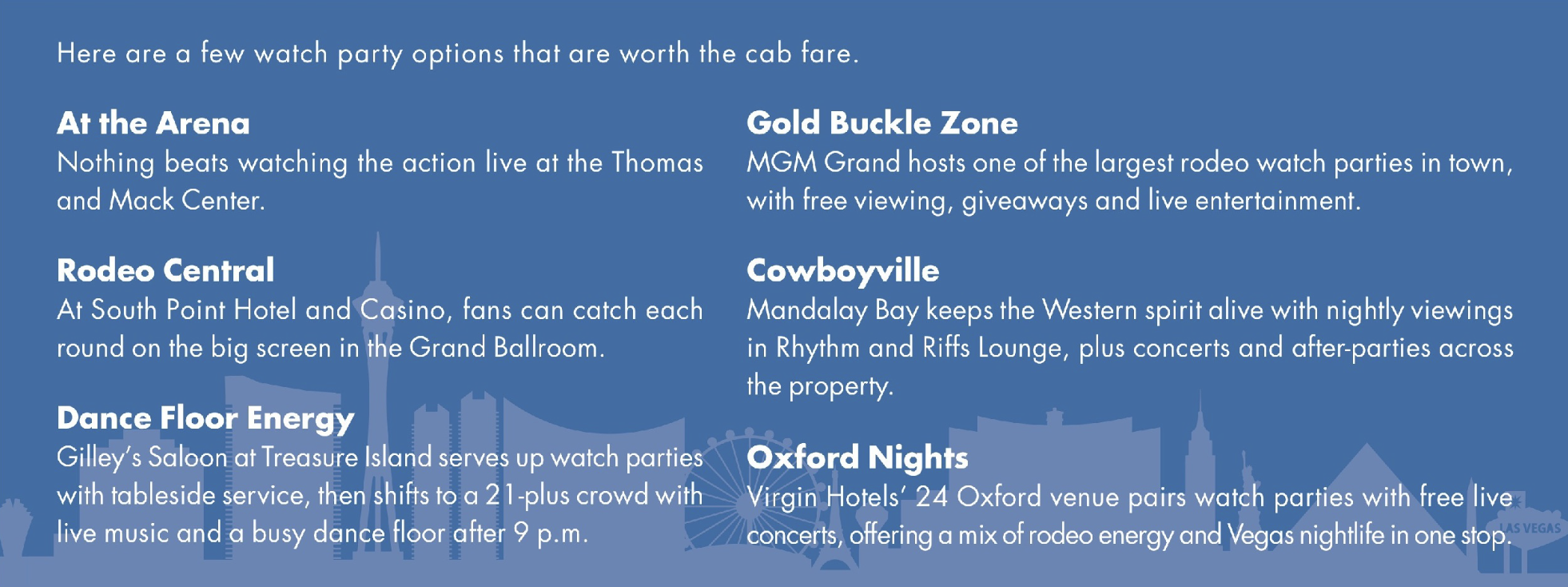 Where to watch 2025 NFR